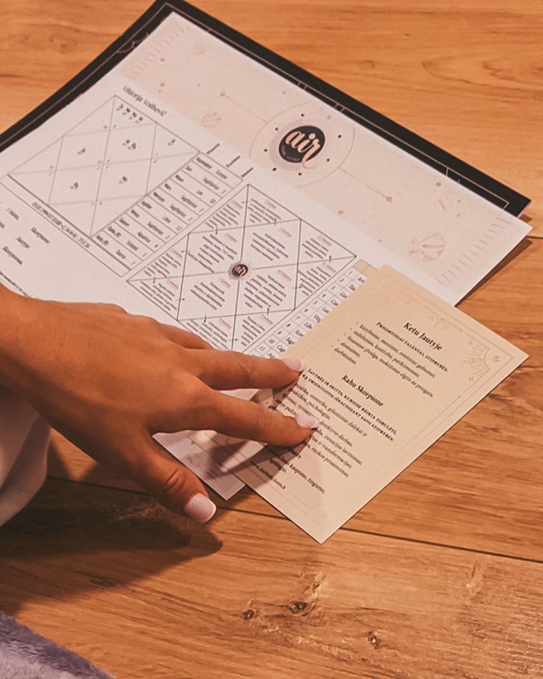 Savęs pažinimas pagal Vedų astrologiją